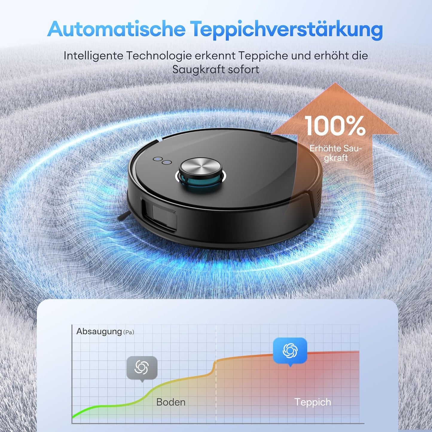 Saugroboter mit Wischfunktion, Schwarz