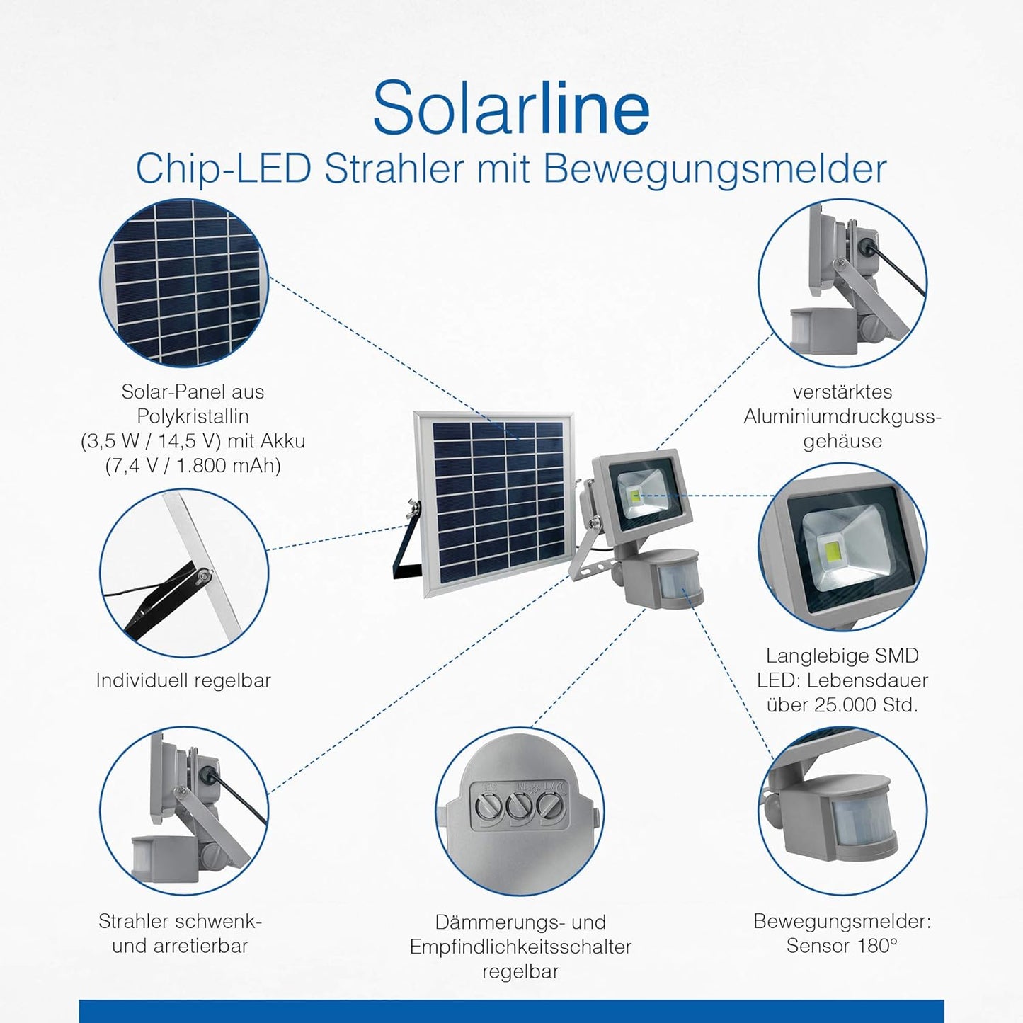 Solarline - Solarstrahler mit Bewegungsmelder
