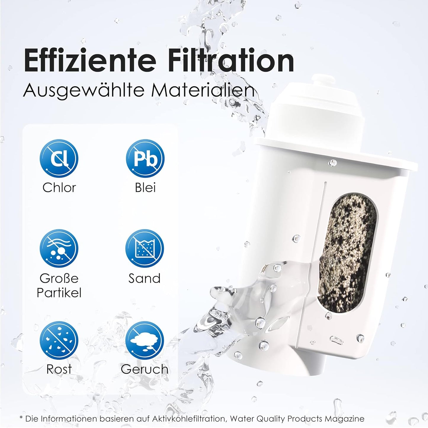 9er-Pack Ersatzwasserfilter für Siemens EQ Series