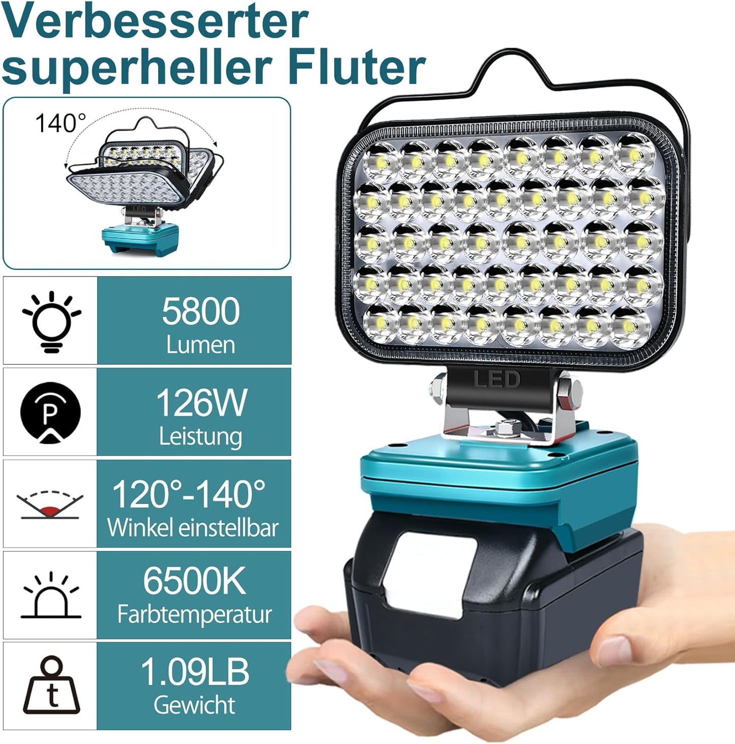 LED Akku Baustrahler, Blue-2