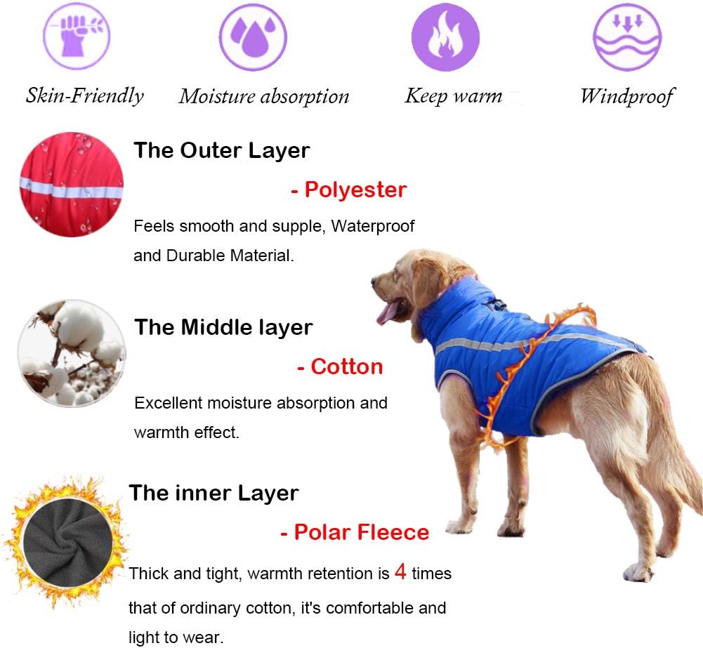 Wasserdichter Winter-Hundemantel mit Fleecefutter, Blau 3XL