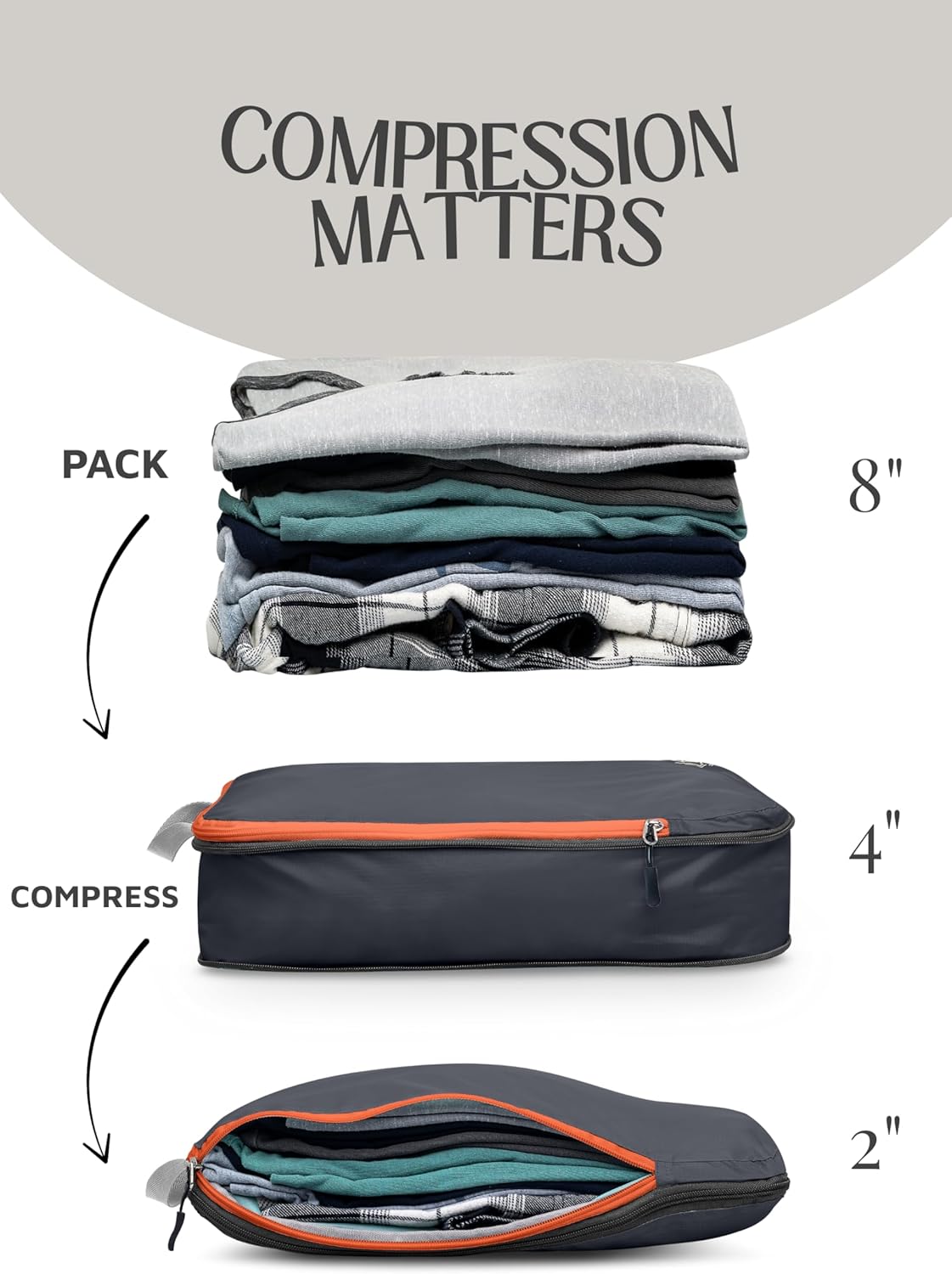 Kompressions-Verpackungswürfel-Set, Schwarz 3 Piece