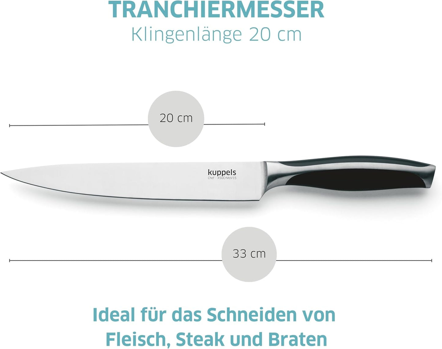 Chef Tranchiermesser, Tranchiermesser