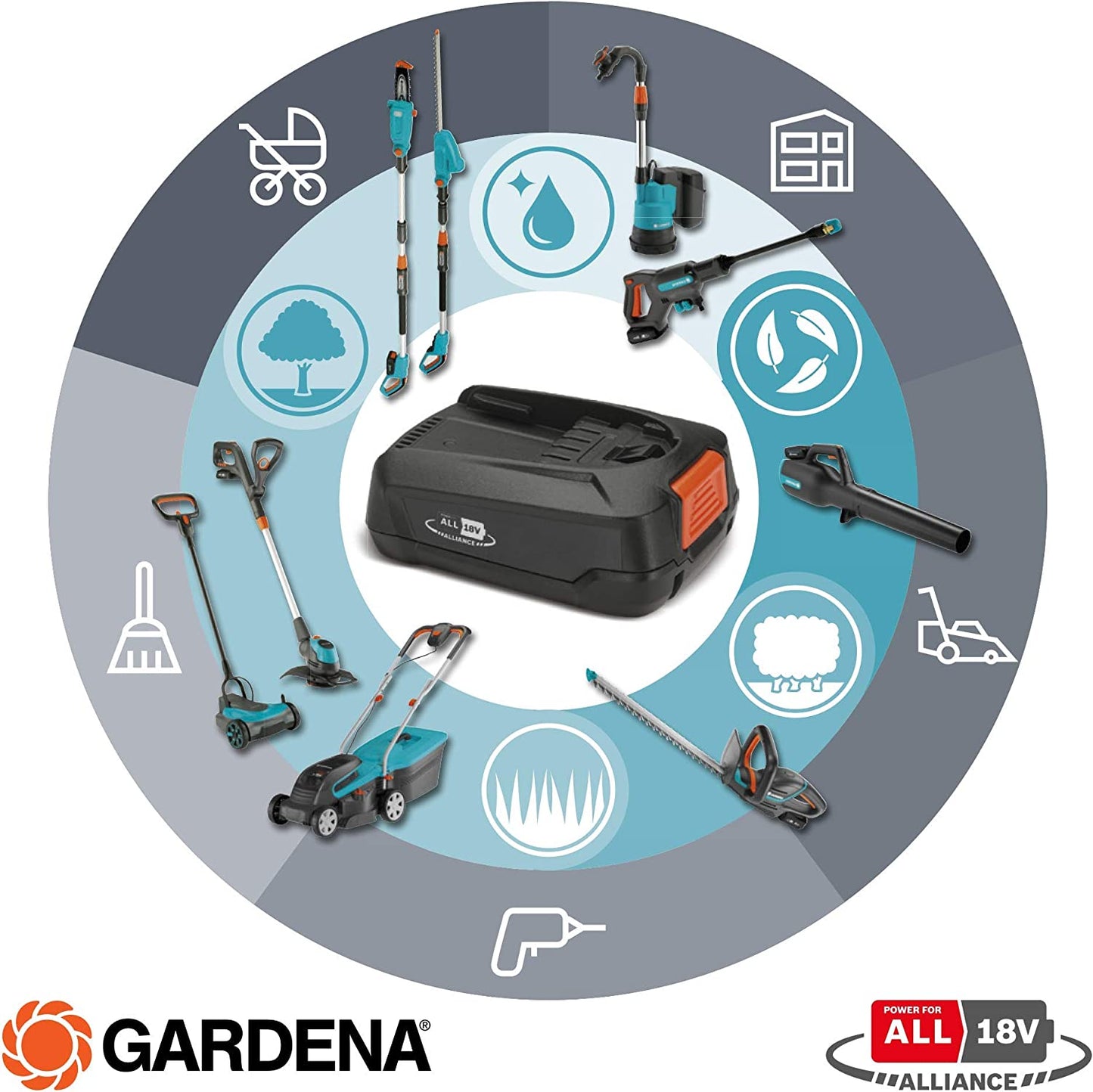 System Akku P4A PBA 18V/72 4,0 Ah, 18V/4,0Ah Akku