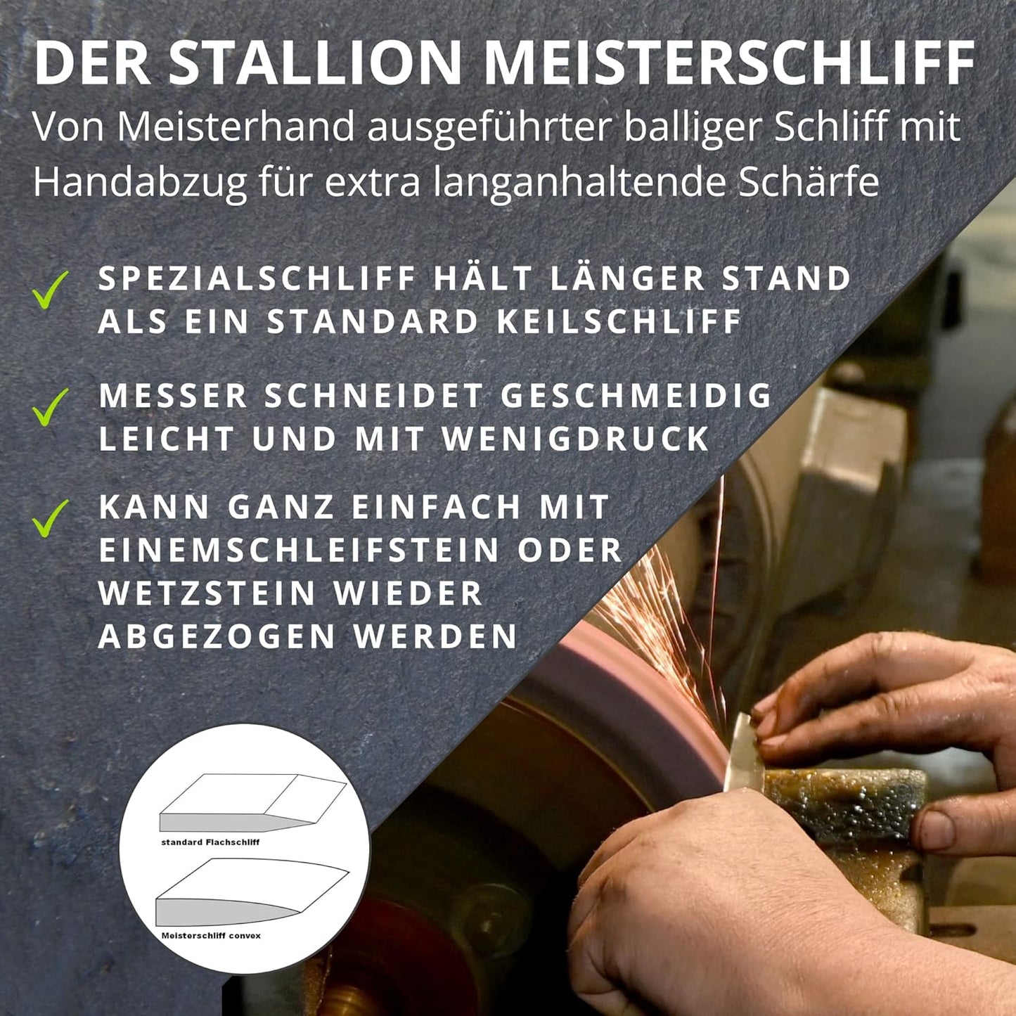 Messerset mit Messerblock, MEISTERSCHLIFF CONVEX