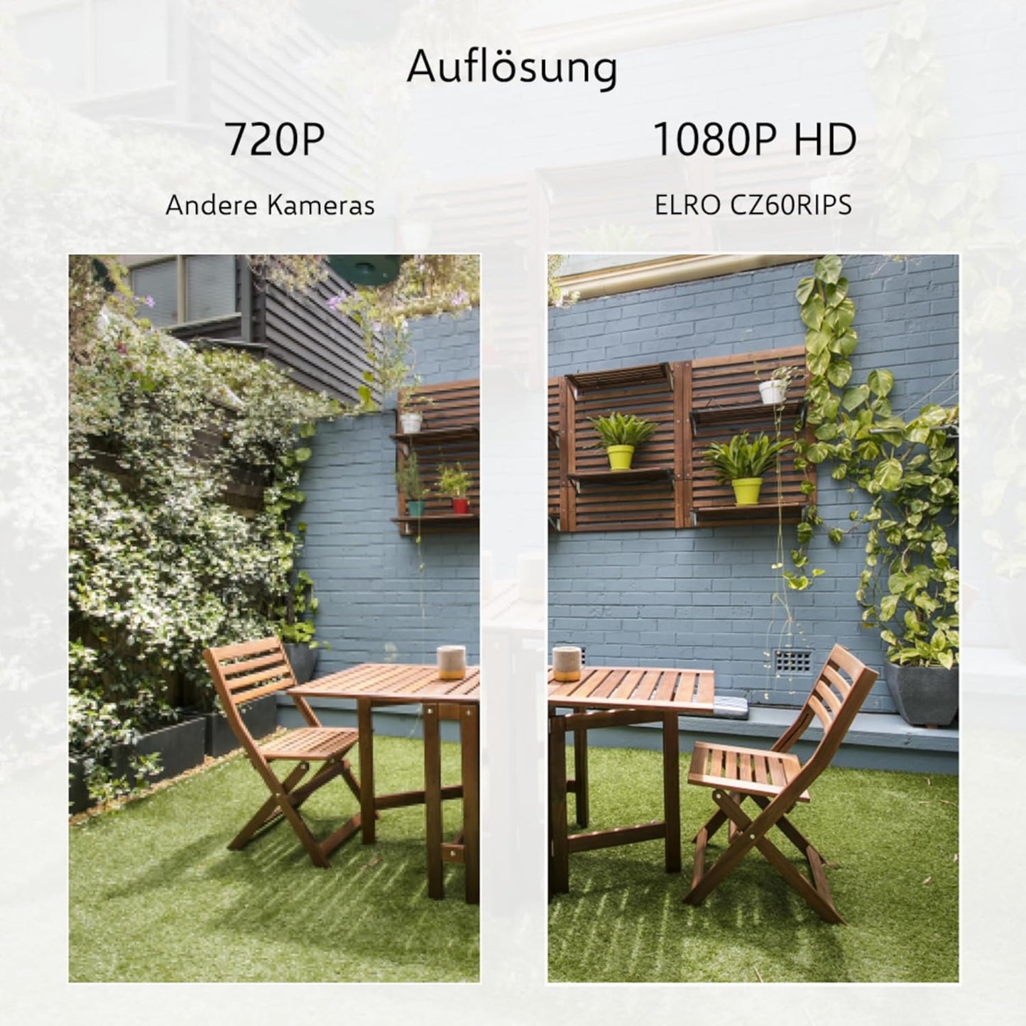 2-teiliges Überwachungskamera-Set mit Bildschirm und App, 2-teiliges Set Kamera-Set