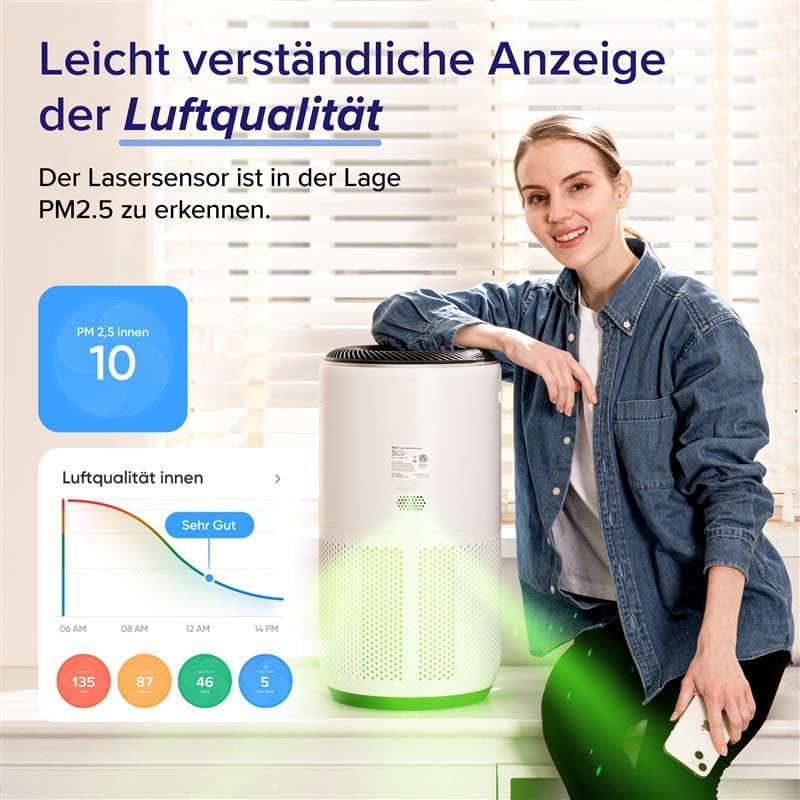 Luftreiniger Core 400S mit App-Steuerung, bis zu 90㎡ Silberweiss