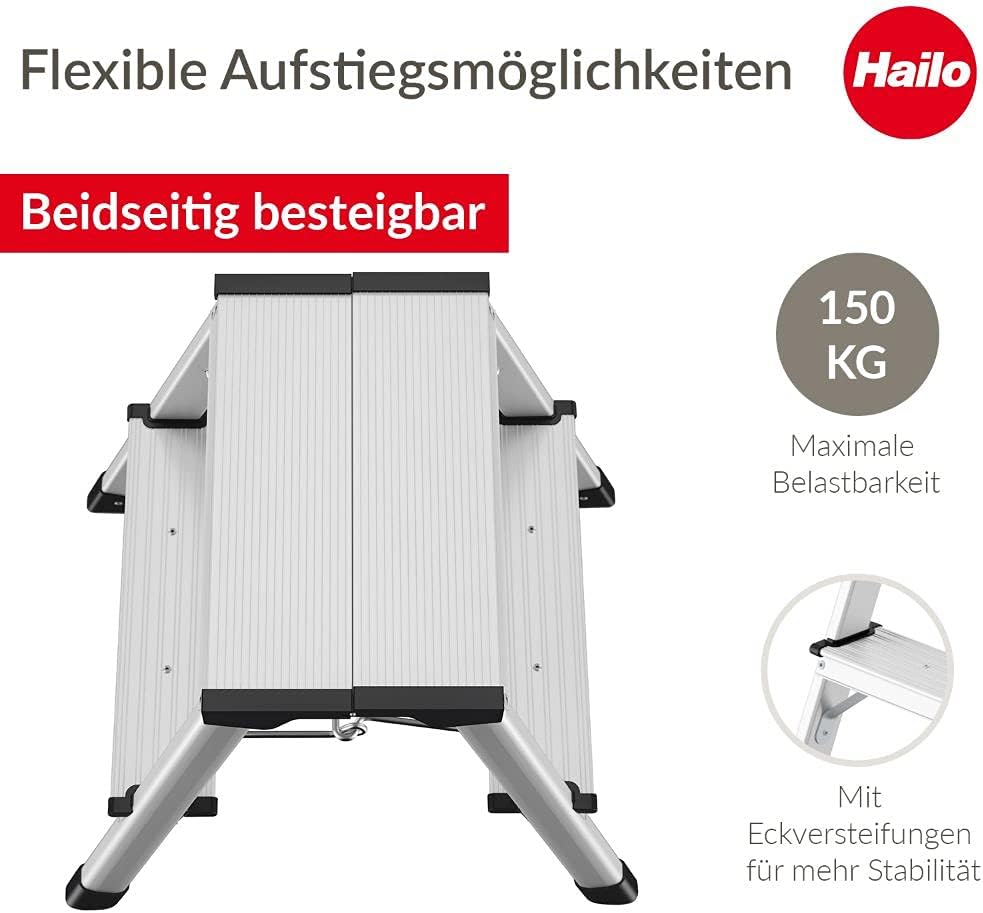 D60 StandardLine, 2 Stufen