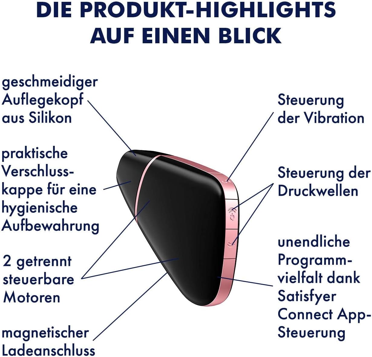 Love Triangle Connect App Klitoris-Sauger, Black 1 Stück (1er Pack)