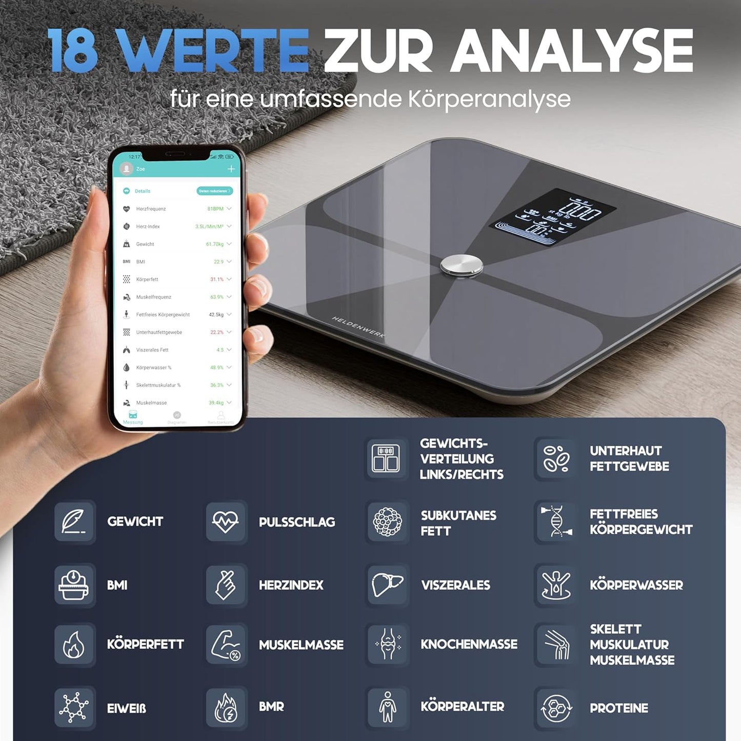 Personenwaage mit App, Dunkelblau (Design Harmony)