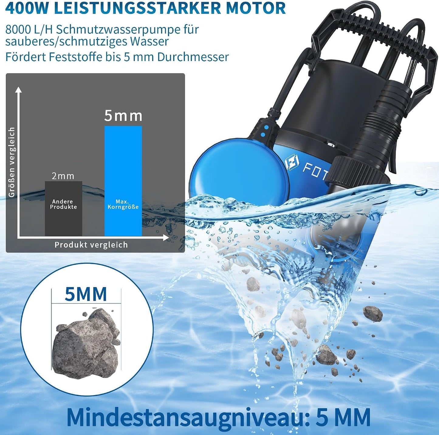 Tauchpumpe Q400210 mit einstellbarem Schwimmerschalter, Königsblau