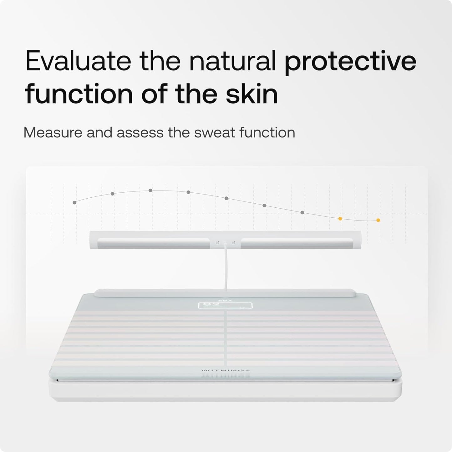 Body Scan Smart Waage mit Körperanalyse, White