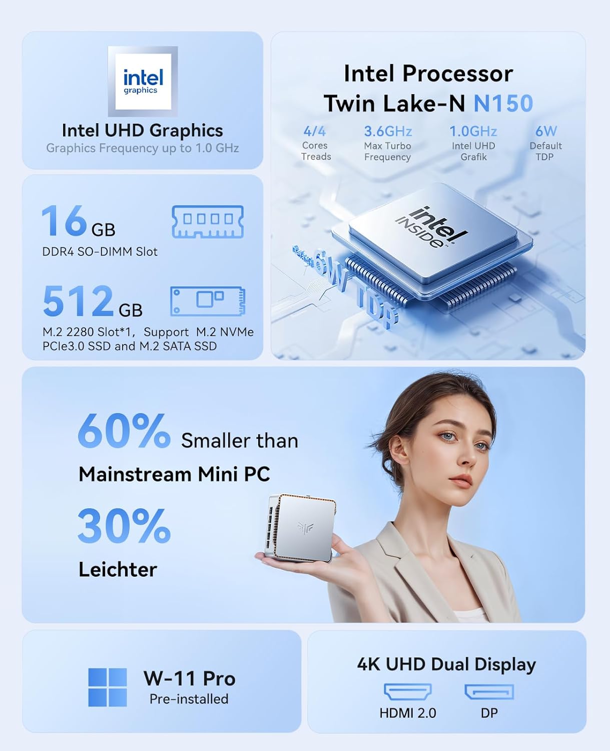 Essenx E2 Mini PC mit 4K Dual Display, 16GB RAM+512GB ROM