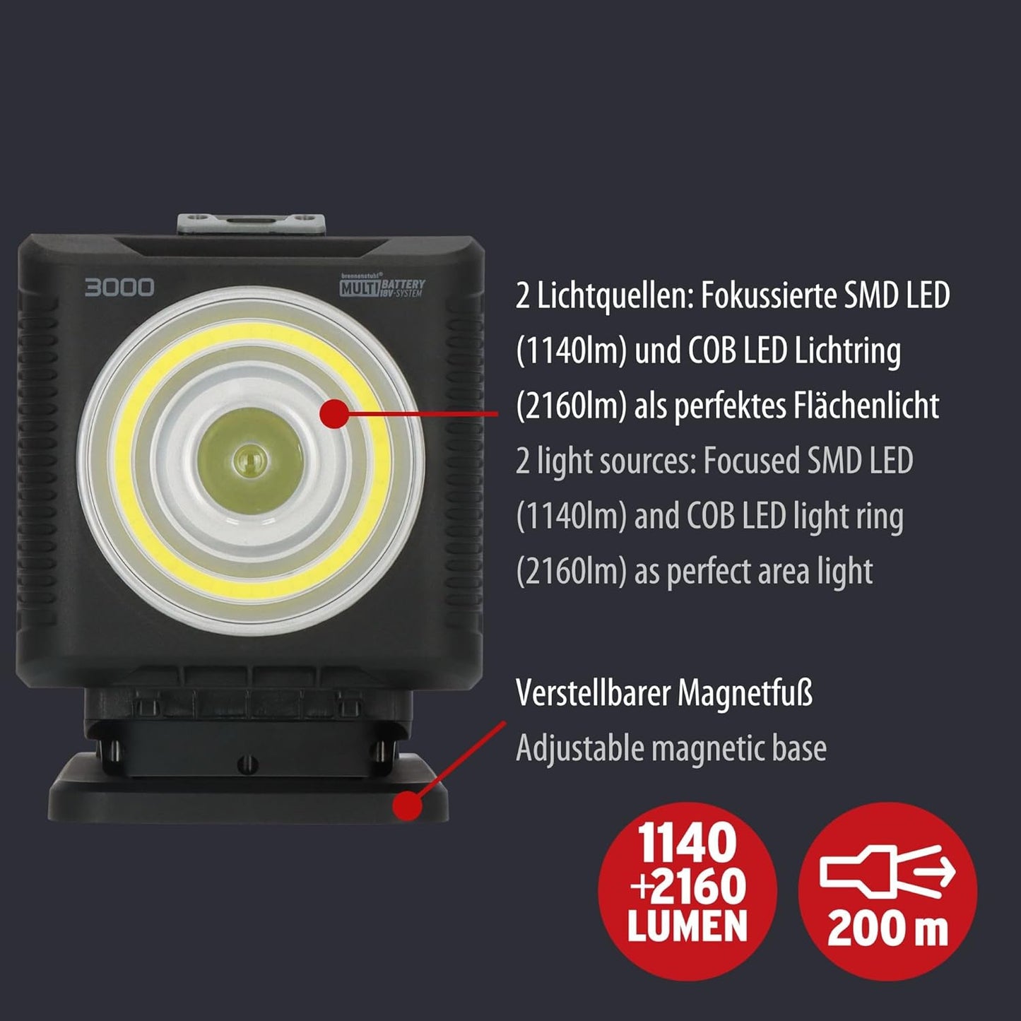 HL 3000, Single