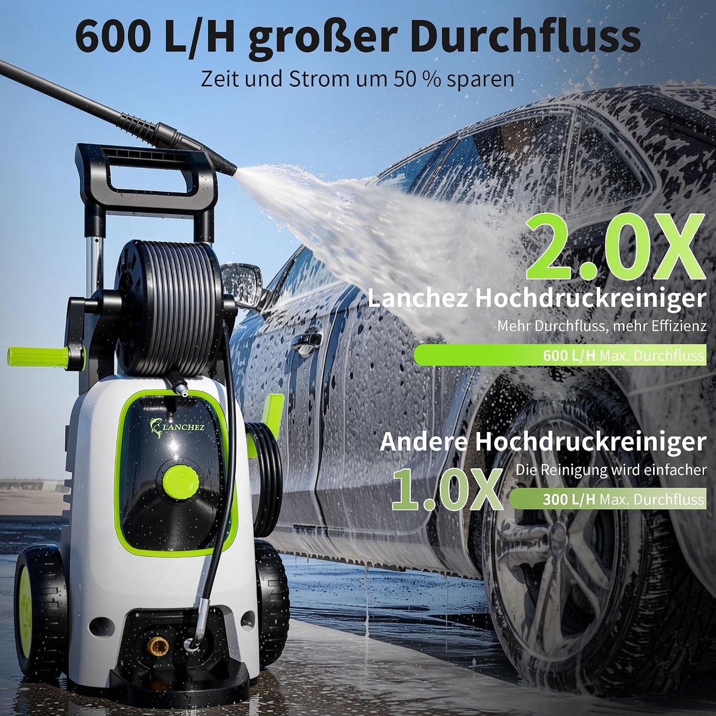 Hochdruckreiniger mit Zubehör-Set, Grün