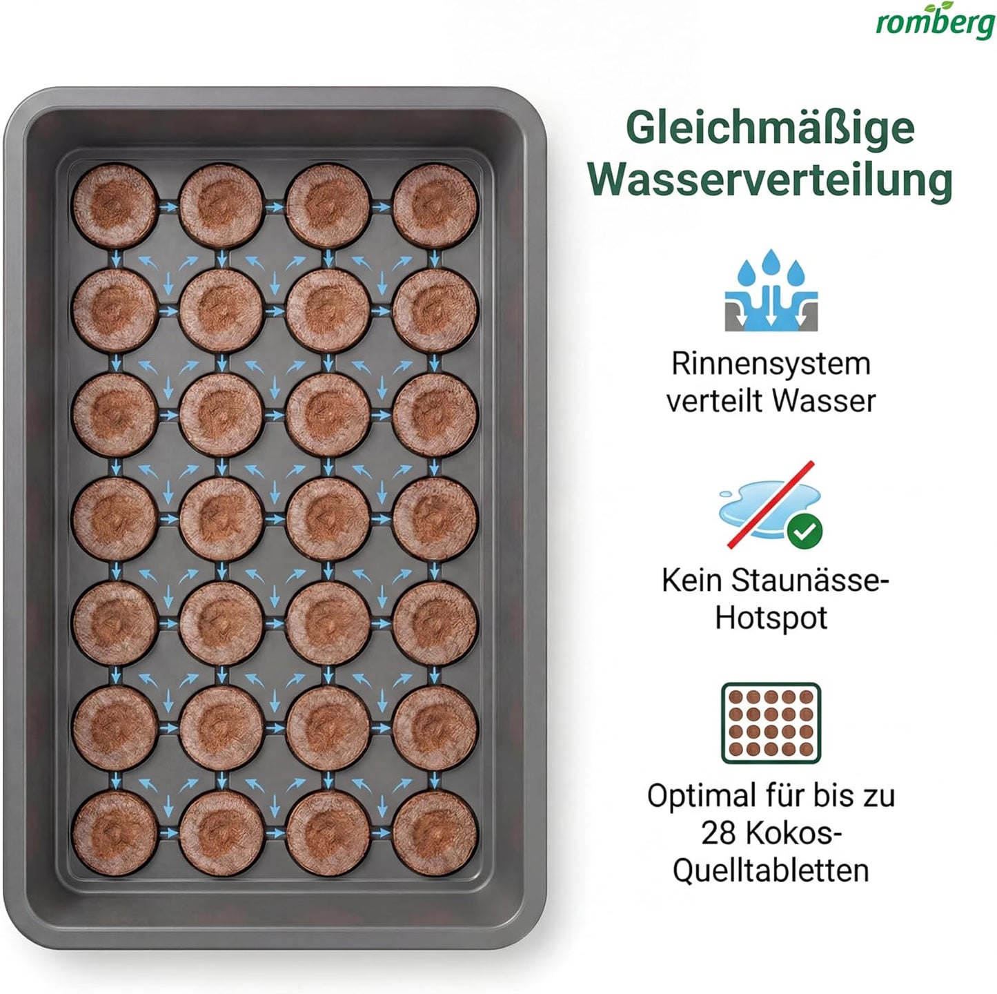 Lumio M LED Mini-Gewächshaus