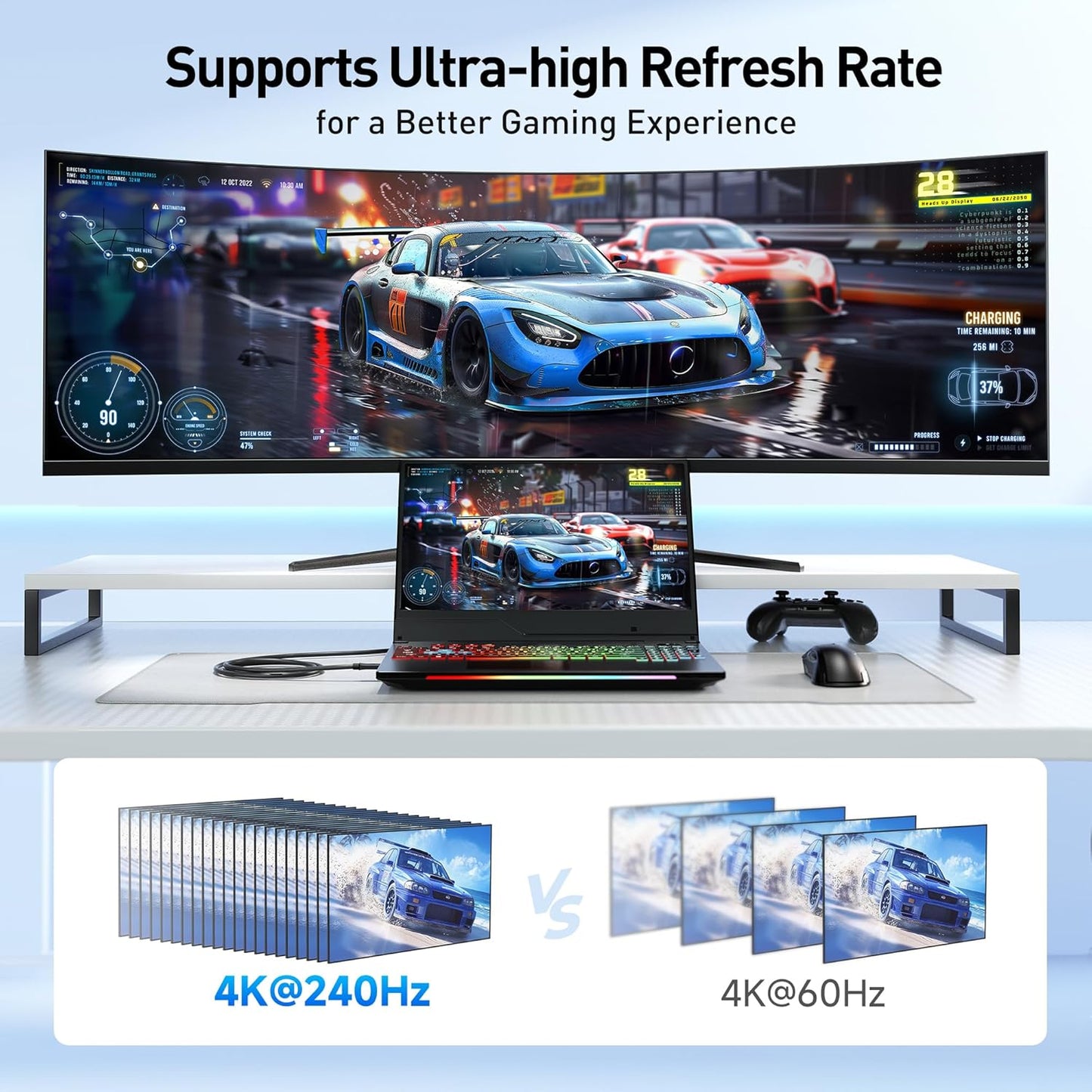 USB-C zu DisplayPort 1.4 Kabel