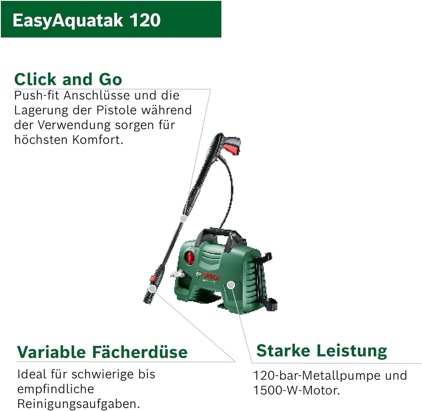 EasyAquatak 120 Hochdruckreiniger-Set