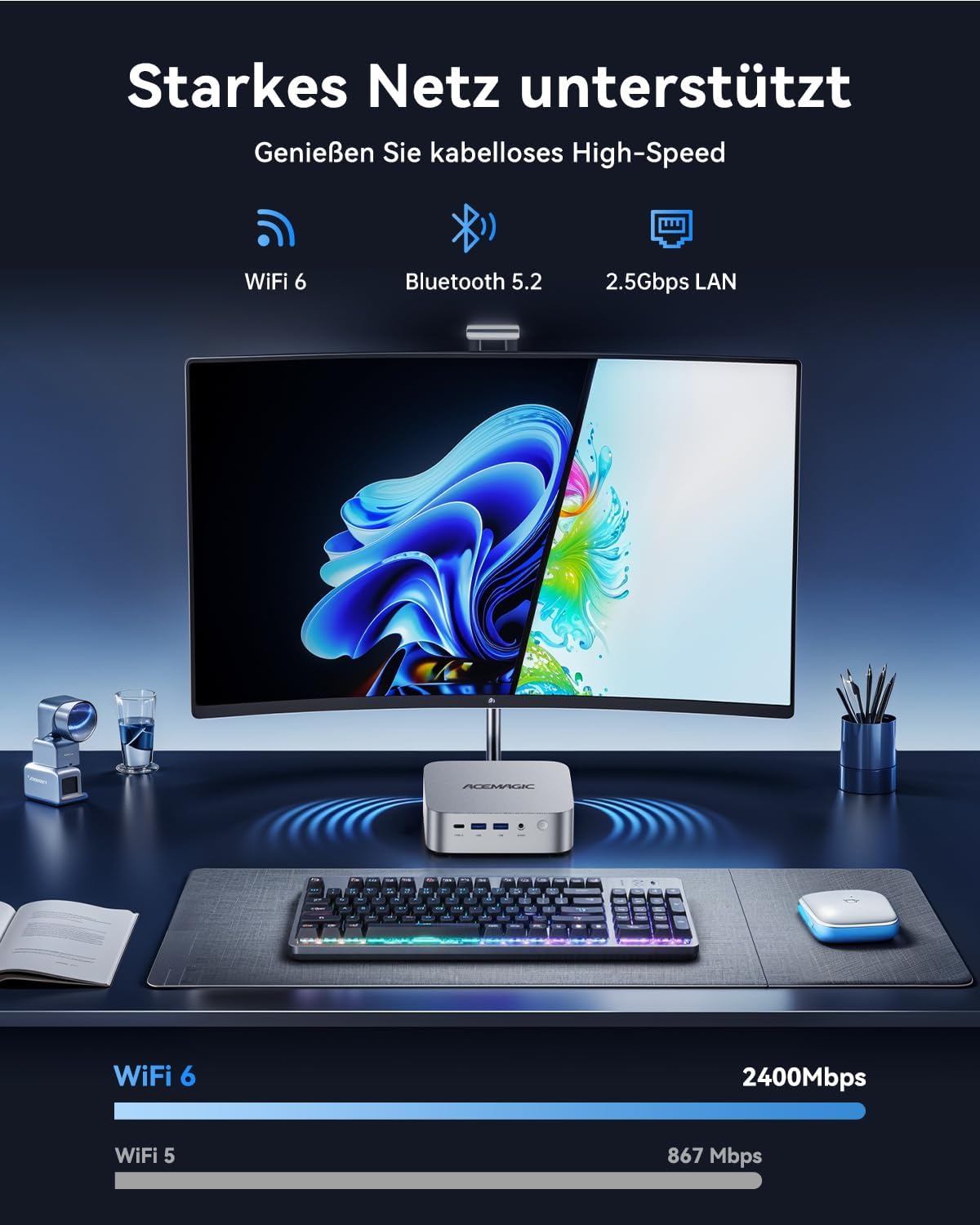 Mini PC mit Intel i9 Prozessor und Windows 11 Pro, Ιntel i9 11900H 32GB DDR4+1TB M.2 SSD