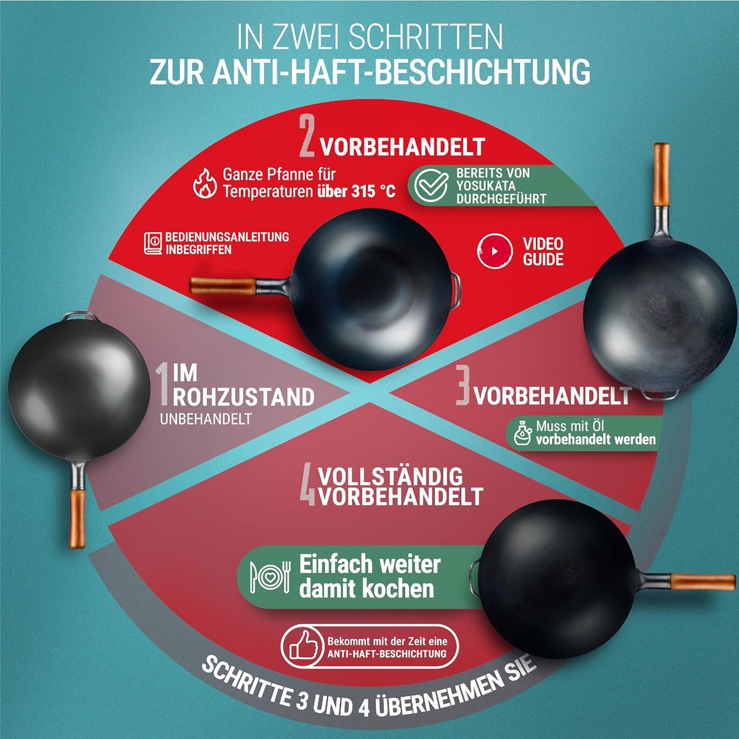Wokpfanne