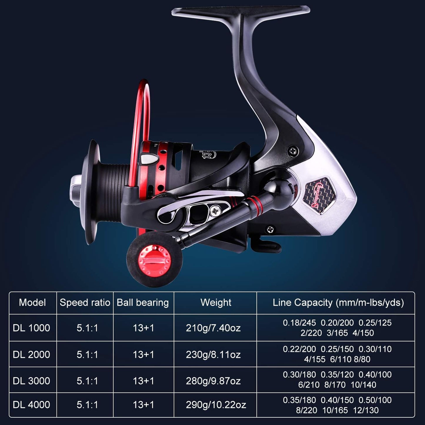 Spinnrolle DL 1000, 1000 / Fierce Dl-13+1bb