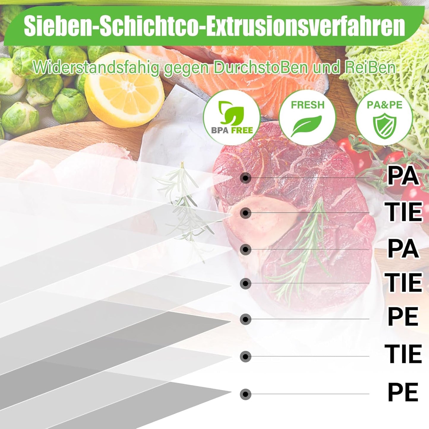 170 Stück Reissfeste Vakuumierbeutel-Set in drei Grössen, 15x25cm+20x30cm+28x40cm/170 Beutel