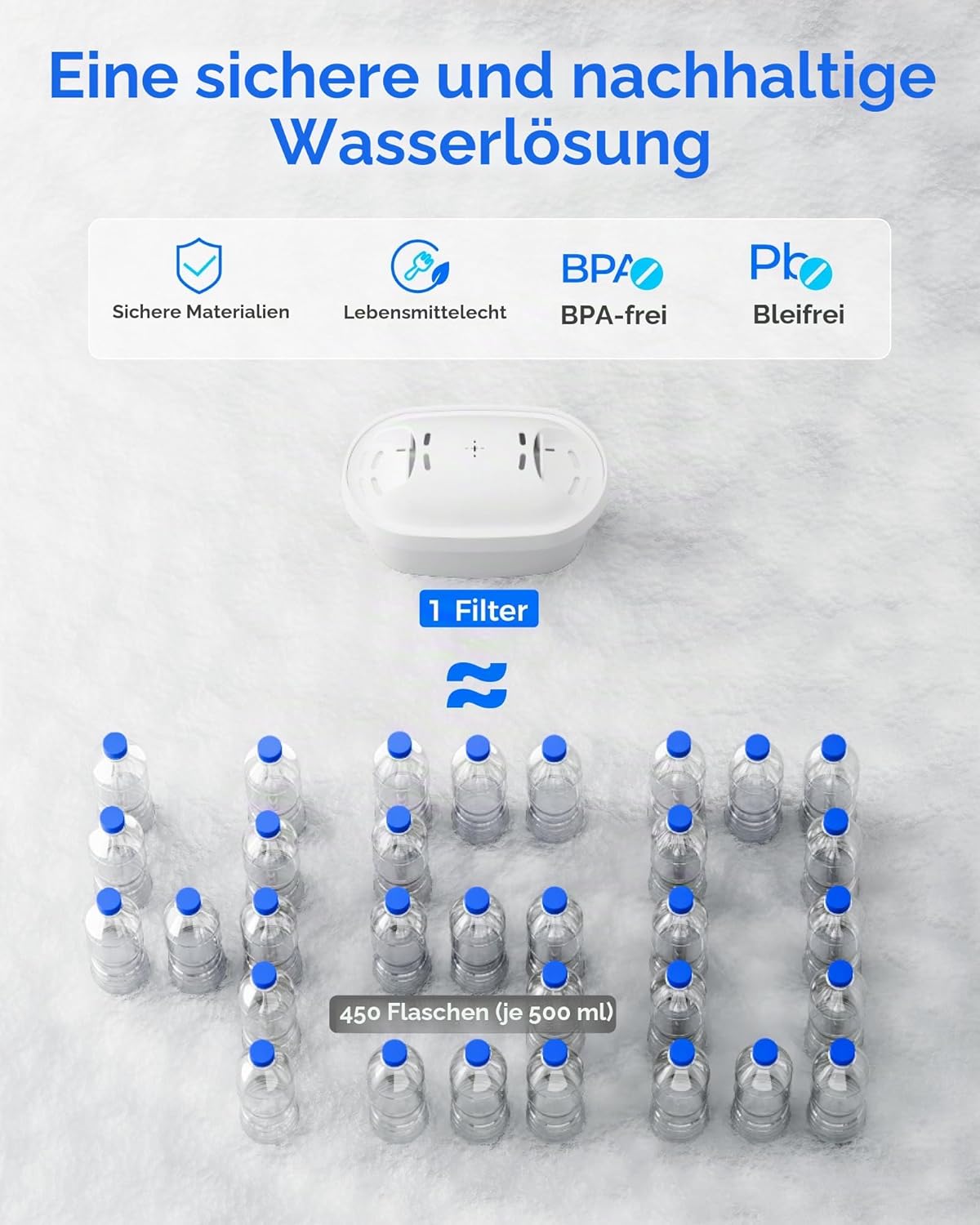 12er-Set Filterkartuschen für Brita Maxtra+