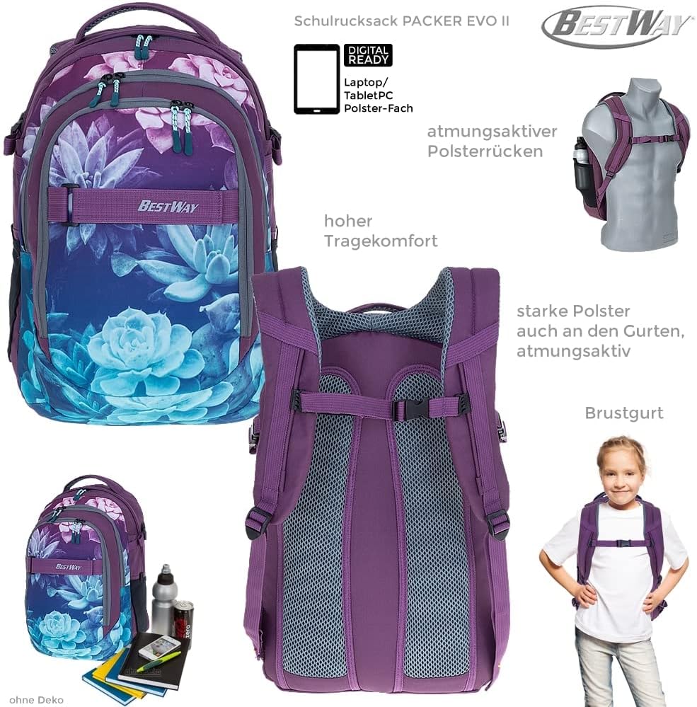 Schulrucksack-Set mit Laptopfach (4-teilig)