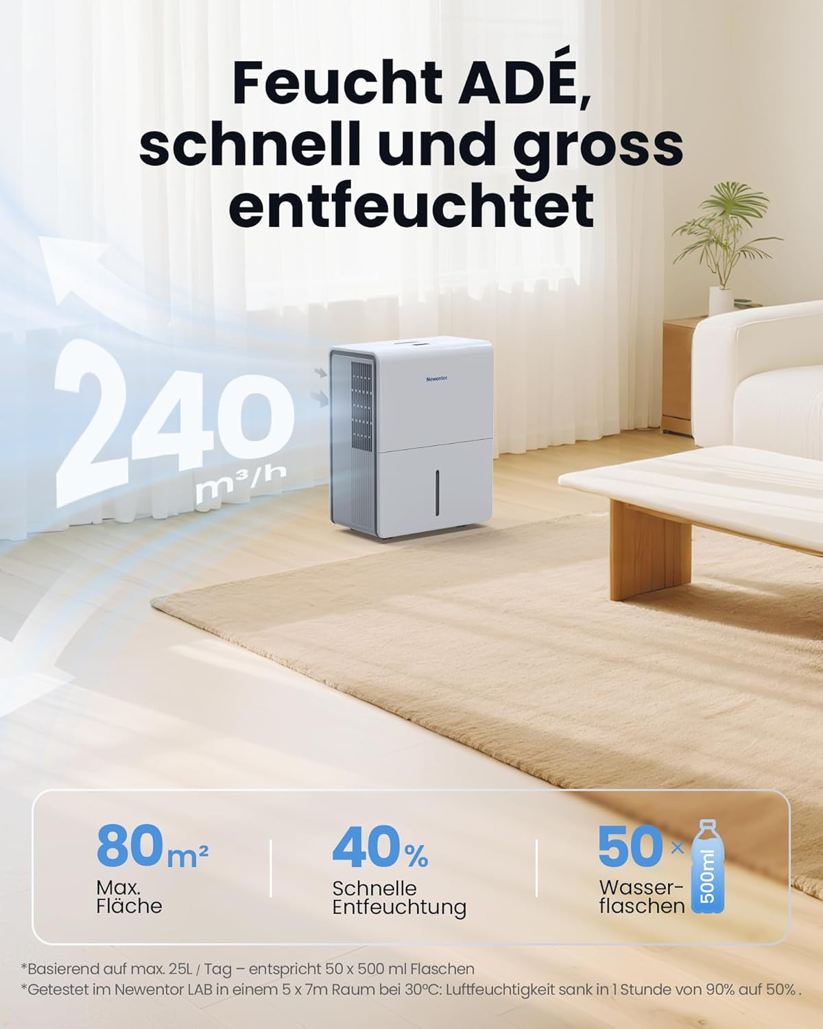 Luftentfeuchter mit Geräuschreduktion, 25L/Tag, EU