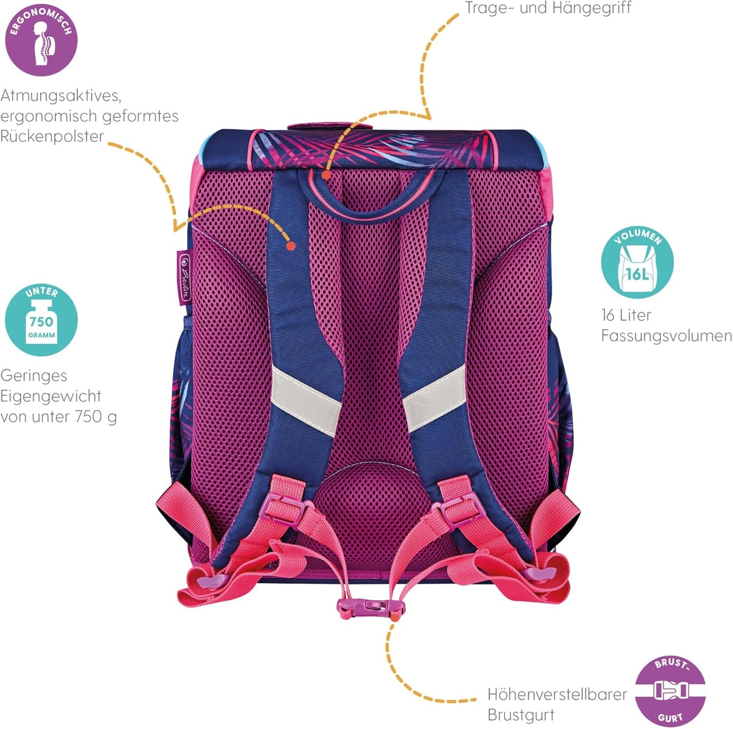 UltraLight Schulranzen-Set, Tropical