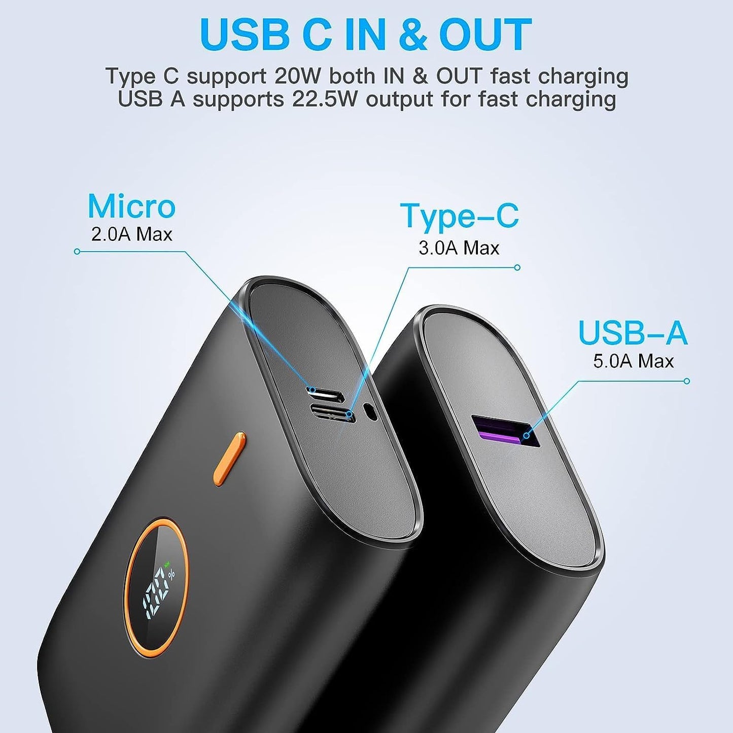 Powerbank mit Schnellladefunktion, Orange