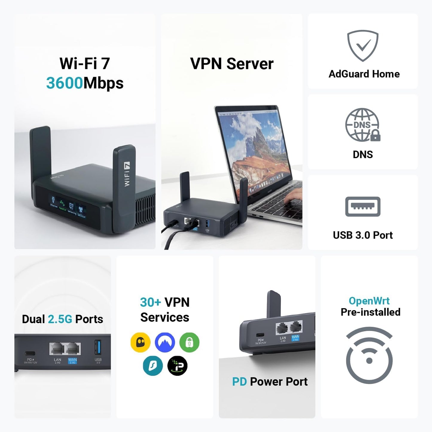 Mobile Reise-WLAN-Router GL-BE3600 Slate 7