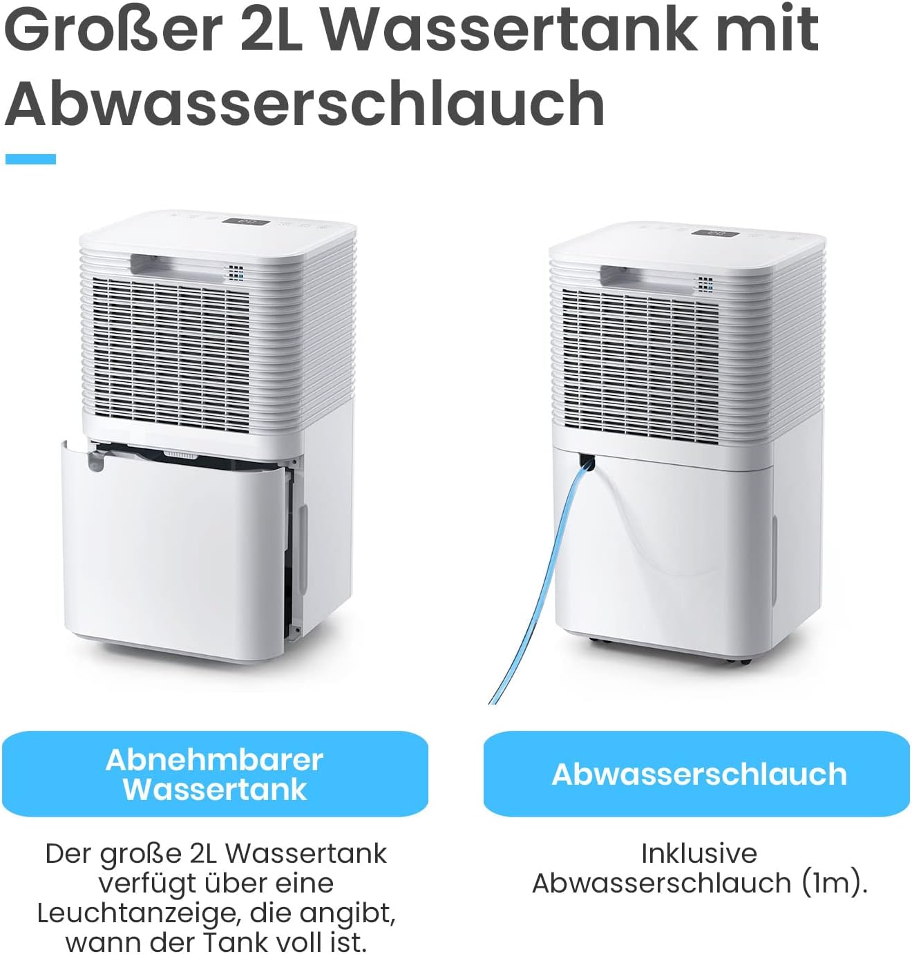 Luftentfeuchter