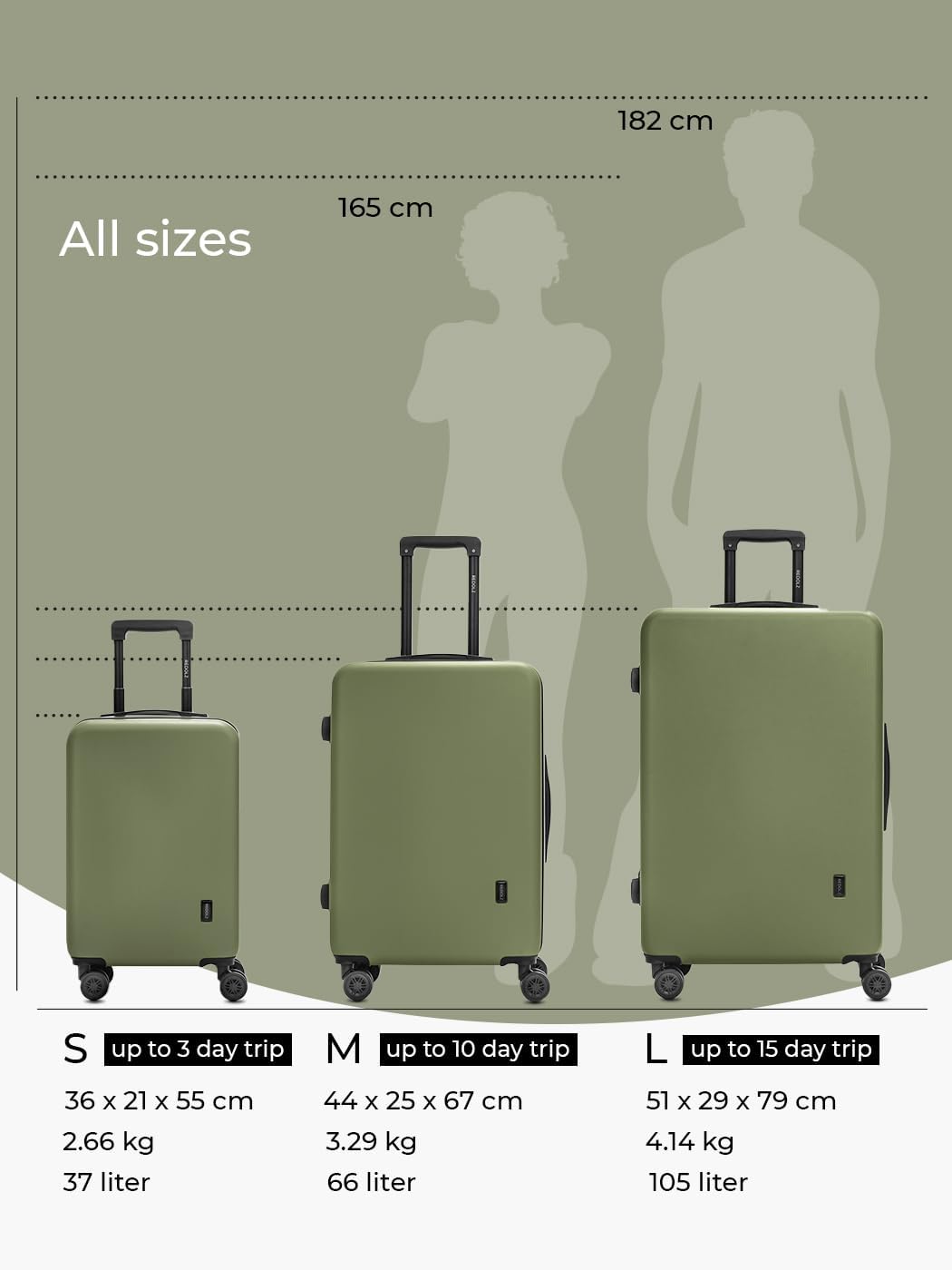 Mittelgrosser Hartschalen-Trolley mit TSA-Schloss, Olive Koffer M (67 cm)