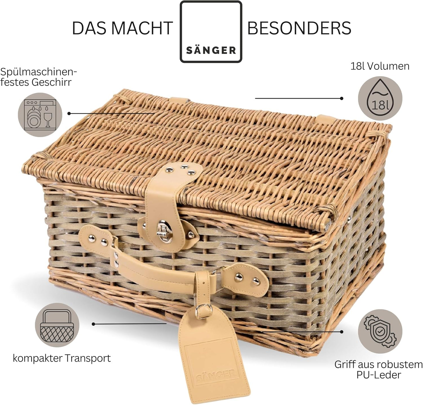 13-teiliges Picknickkorb-Set Amrum für 2 Personen, Picknickkorb Amrum