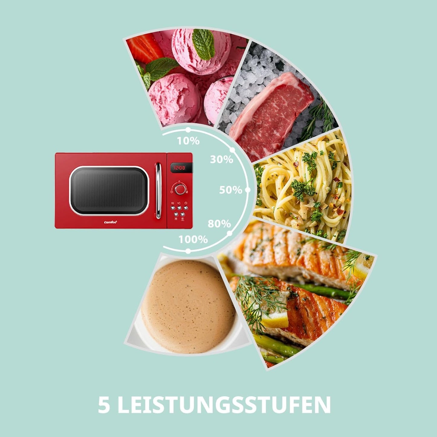 Retro-Mikrowelle CMSRO  20di rd mit Automatikmenüs