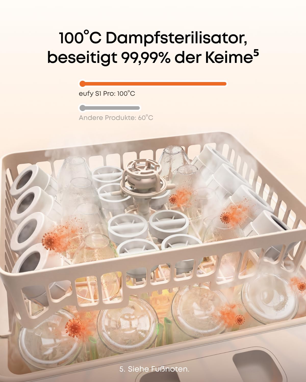 Babyflaschen-Spülmaschine S1 Pro mit Dampfsterilisator