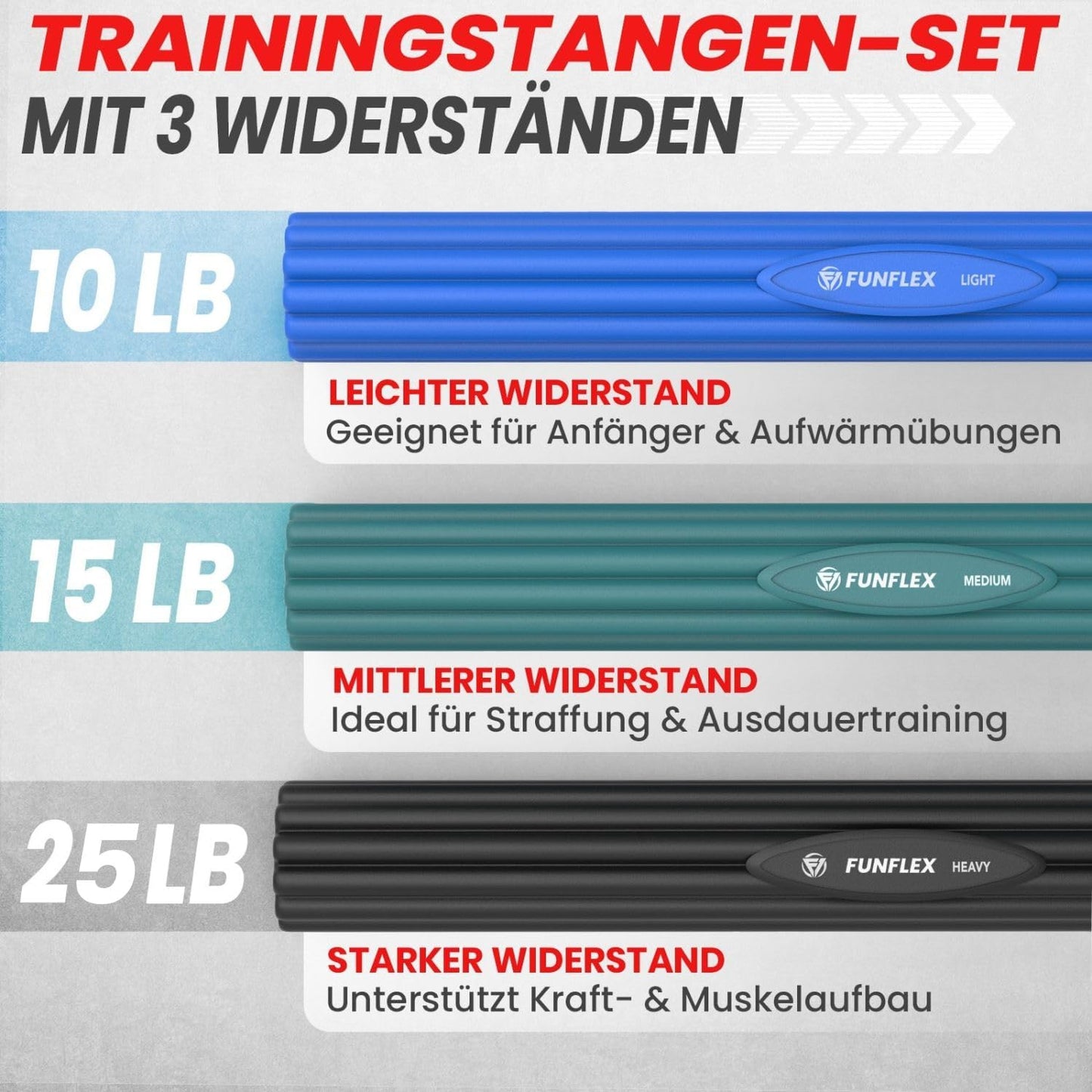 Widerstandsstangen-Set für Griffkraft & Fitness, balu