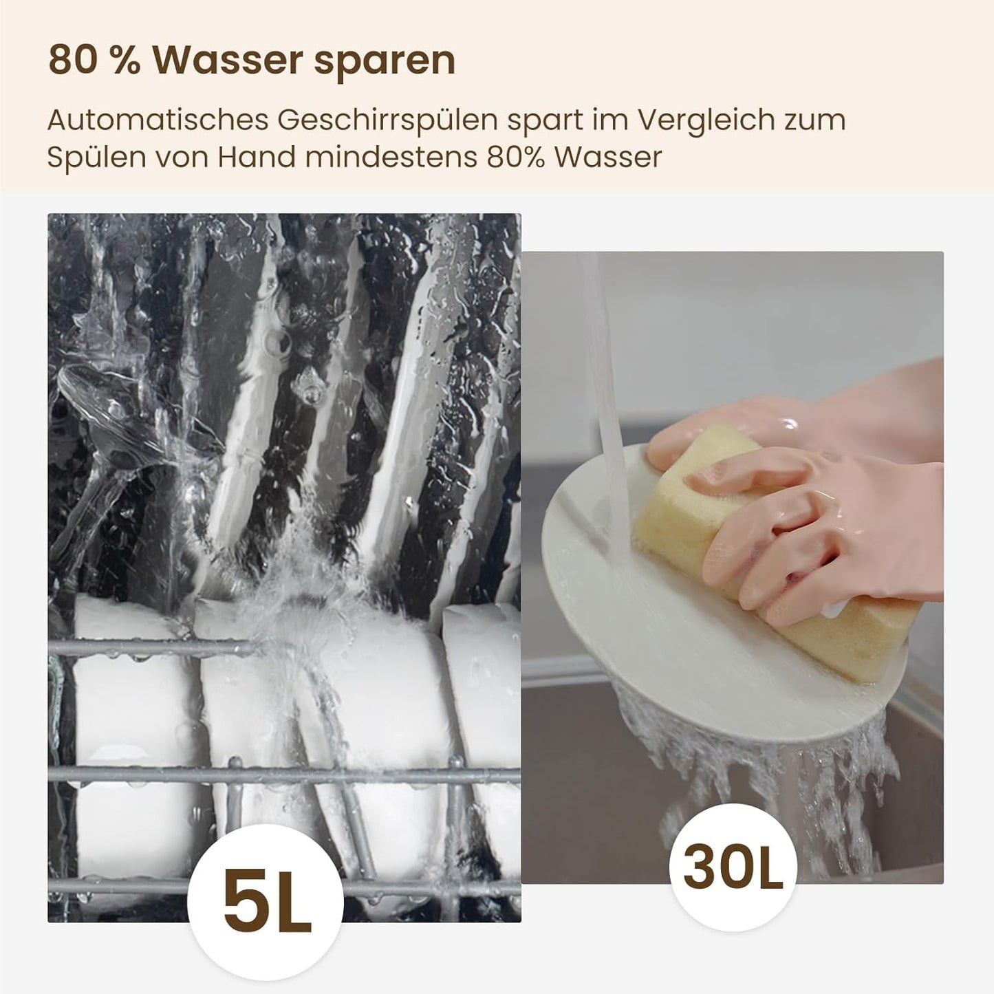 Mini Tischgeschirrspüler mit 6 Programmen und Wassertank, White