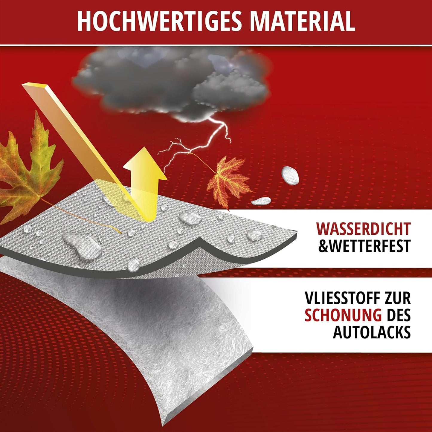 Autoplane All Weather Light, Grösse L Vollgarage