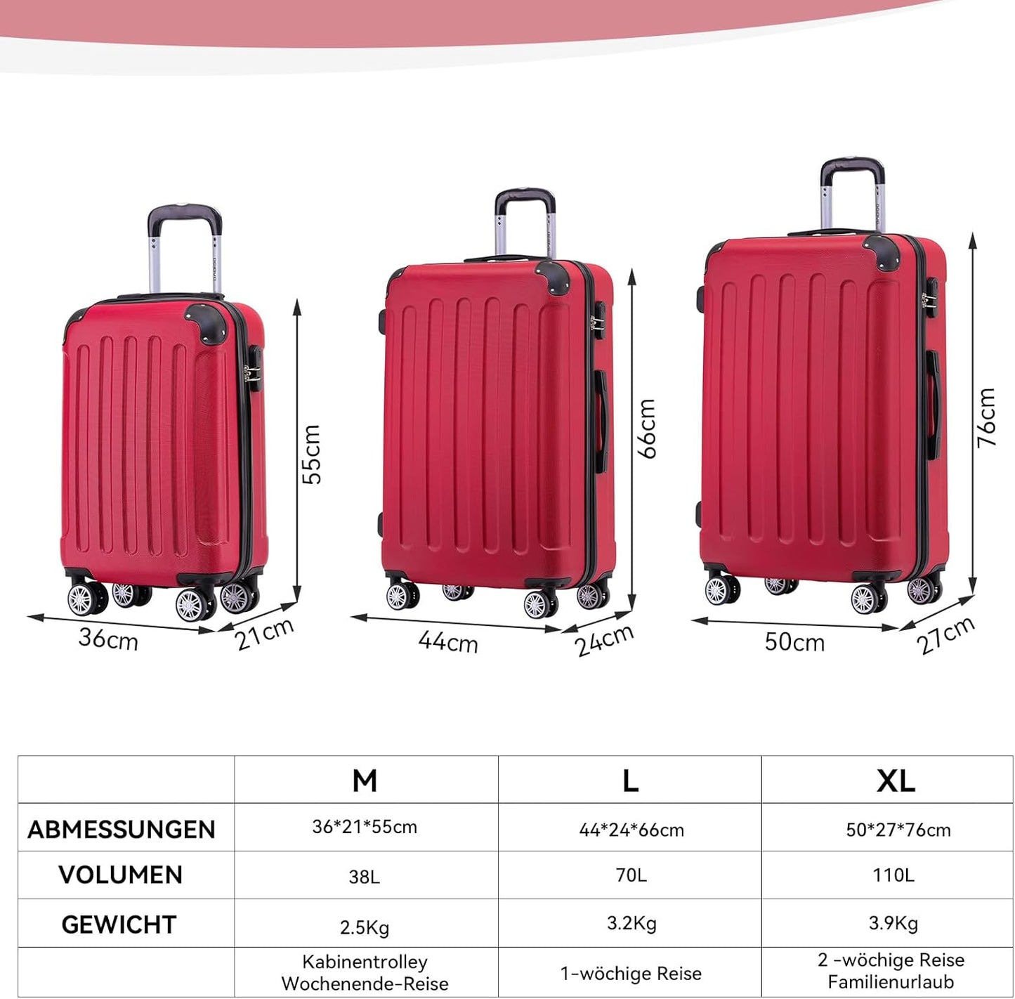 3-teiliges Hartschalenkoffer-Set, Chillired Set