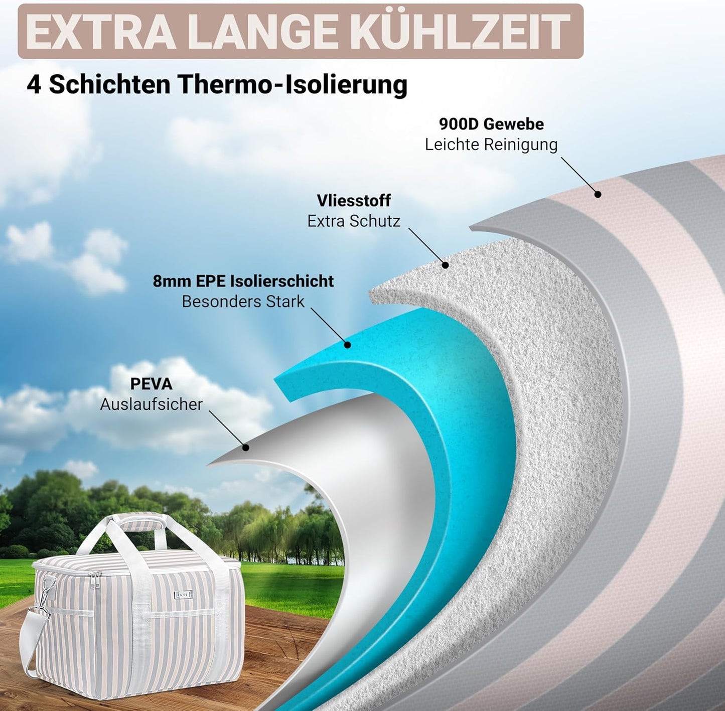 Faltbare Kühltasche, 20L Beige
