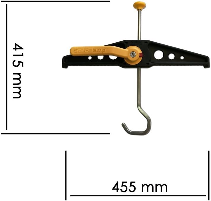 SafeClamp