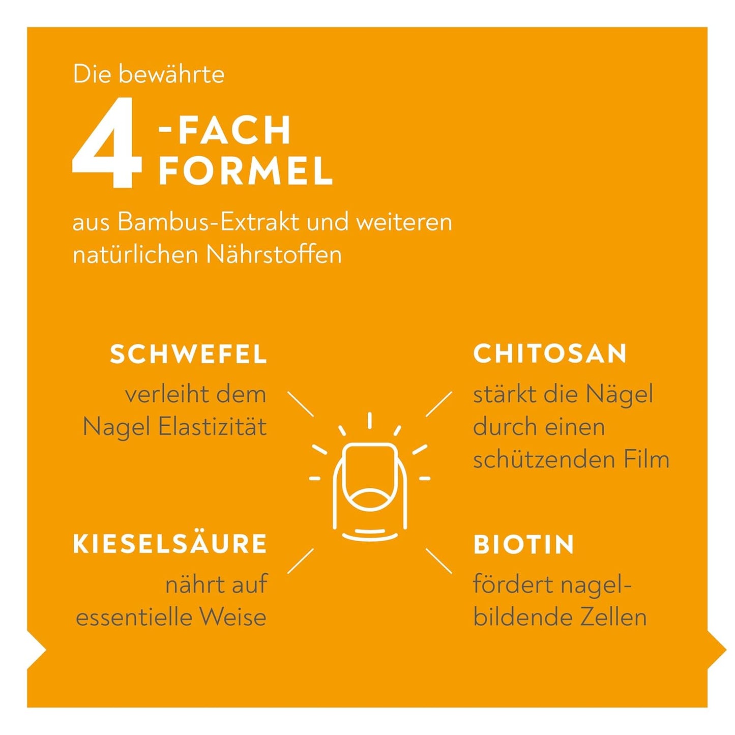 Stärkendes Nagel-Serum, Nagelserum 6,6 ml