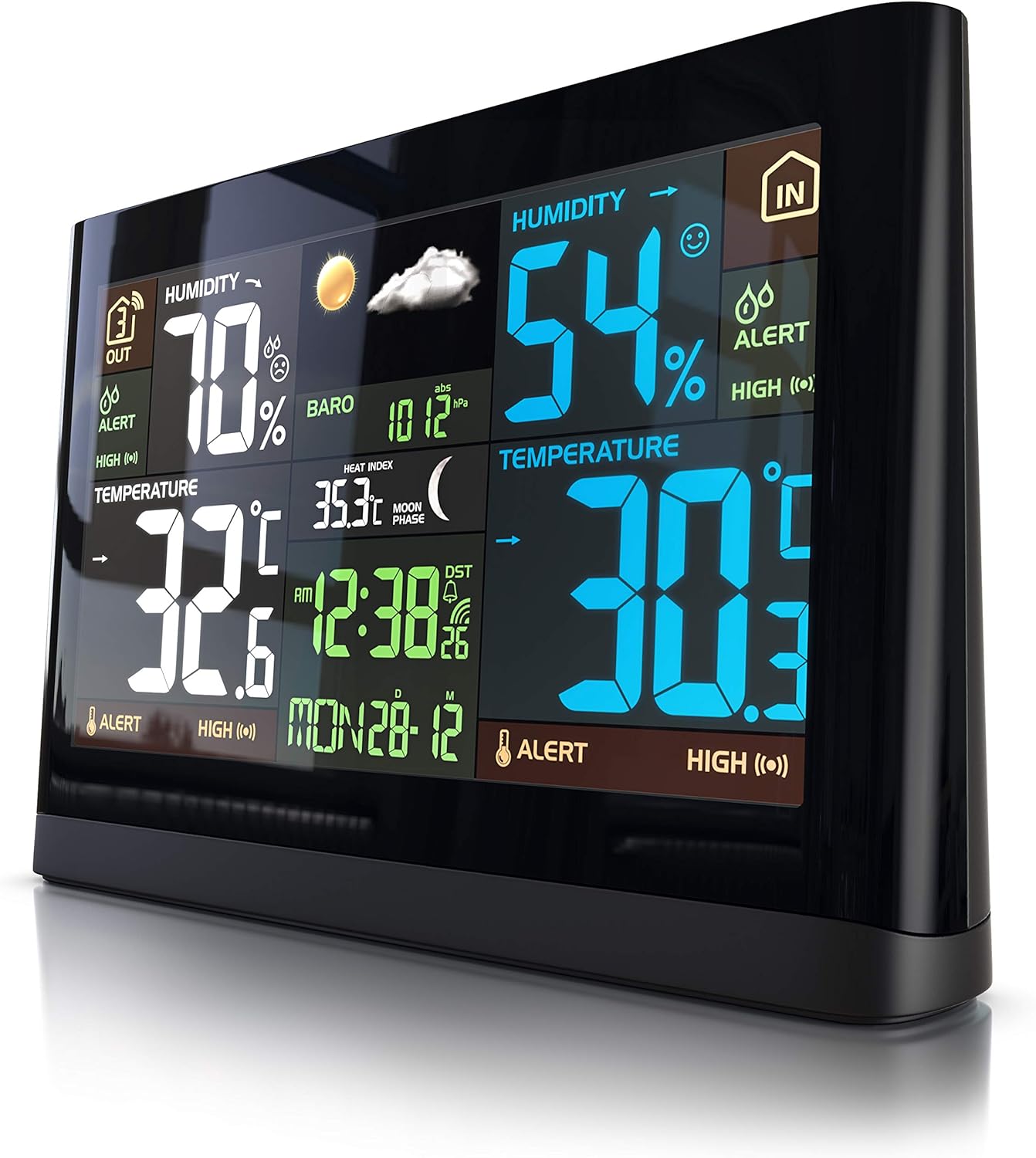 Brandson Funk Wetterstation