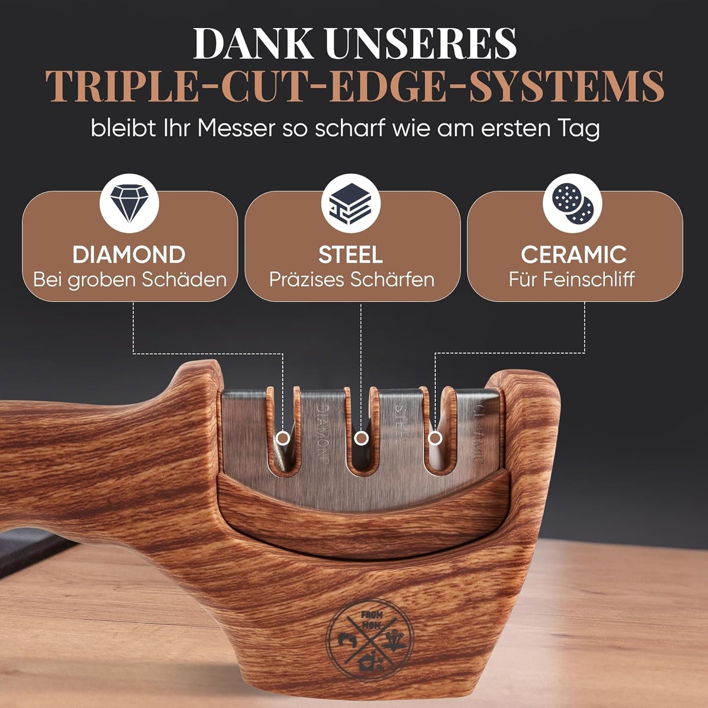 Ergonomischer Profi-Messerschärfer für Küchenmesser