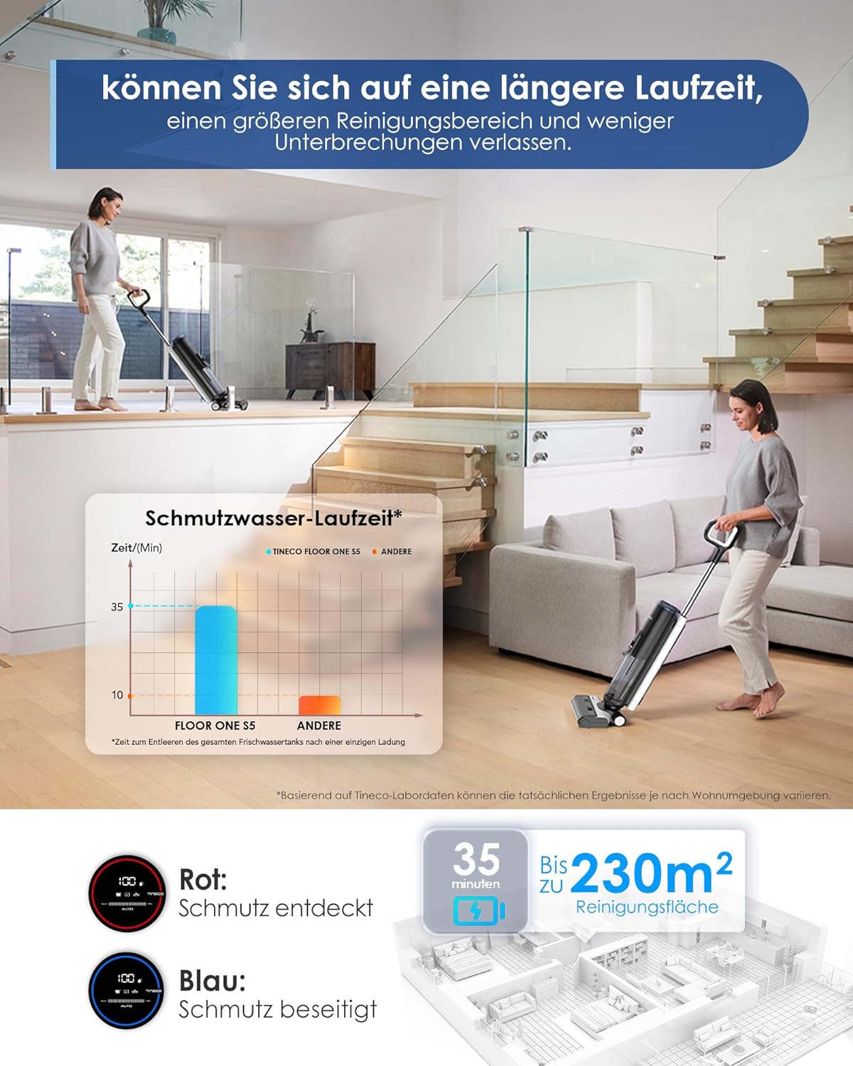 Smart Nass-Trocken-Sauger, Floor One S5