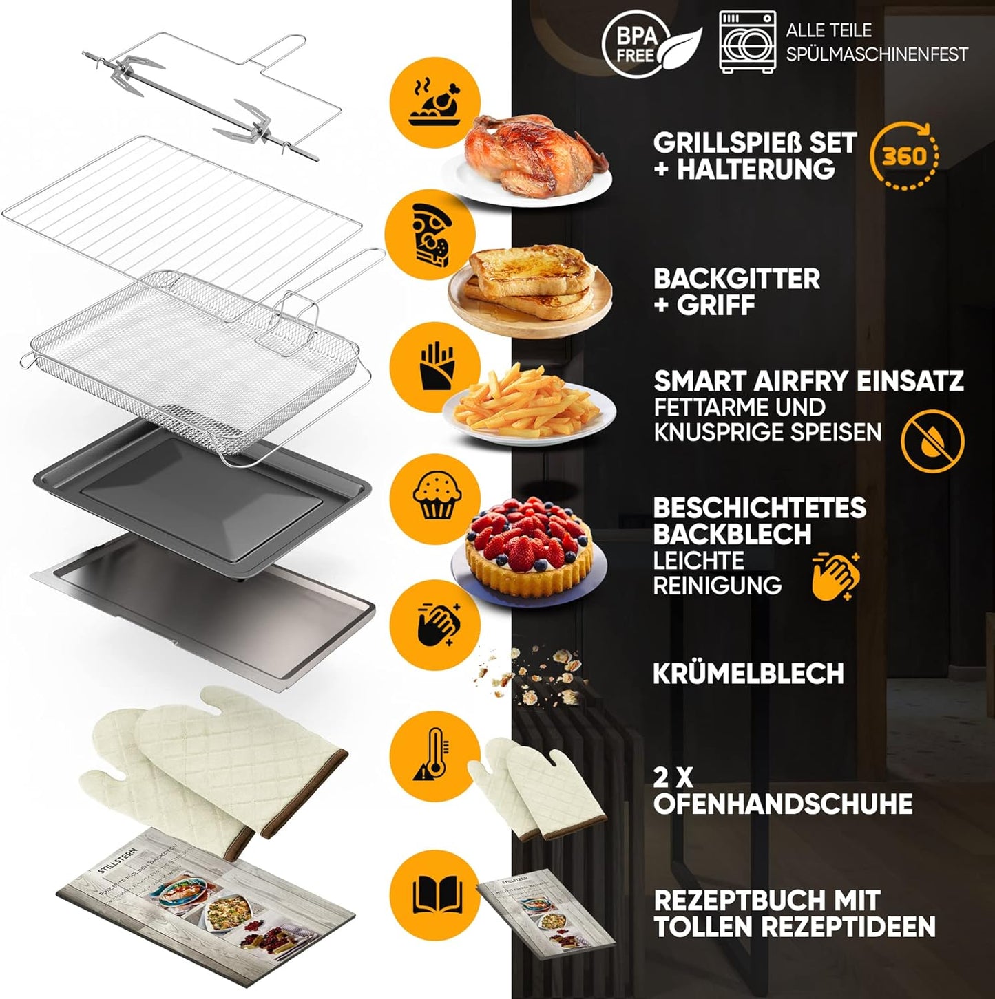 Minibackofen, 1160