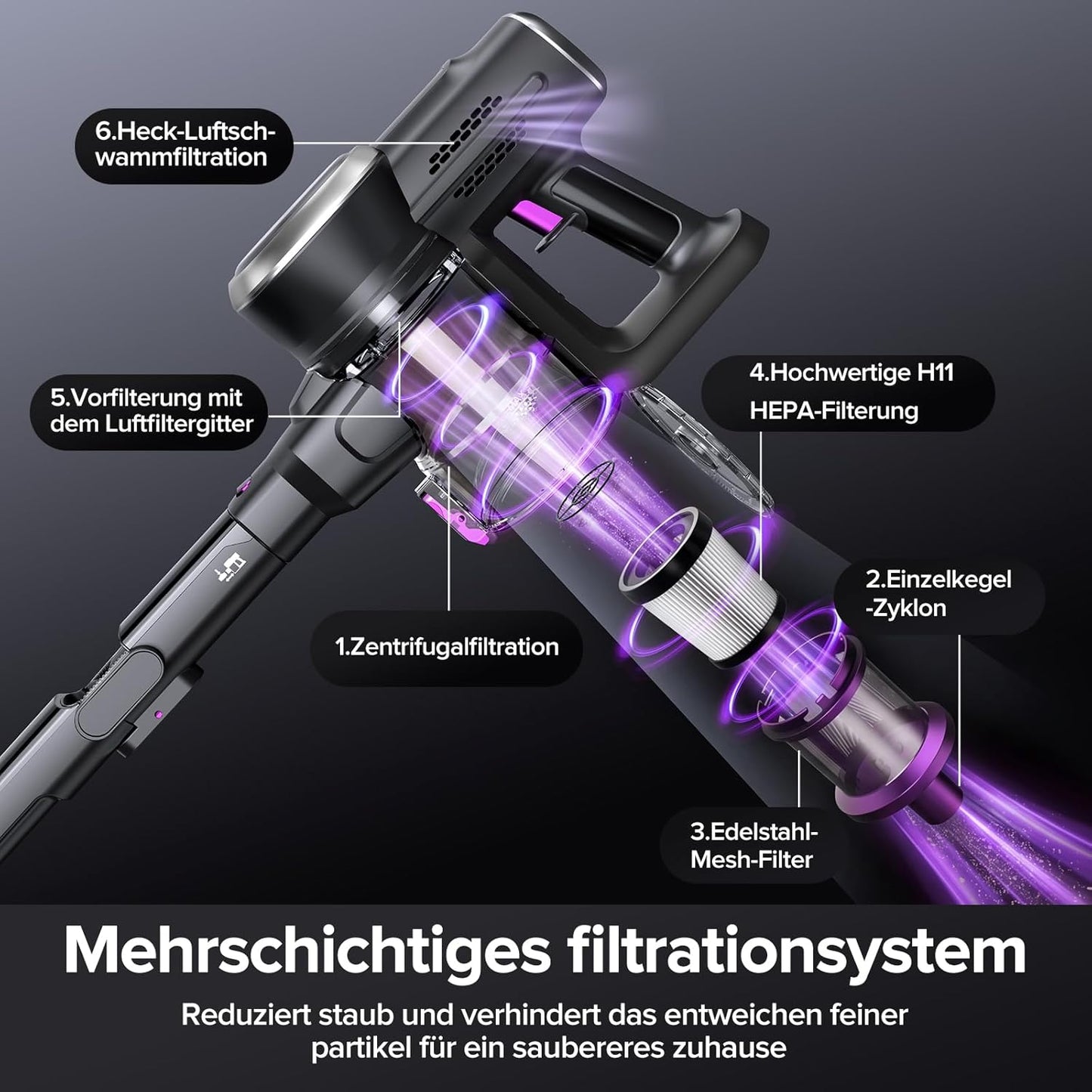 Kabelloser Akku-Staubsauger mit Anti-Tangle Bürste, Dunkelgrau