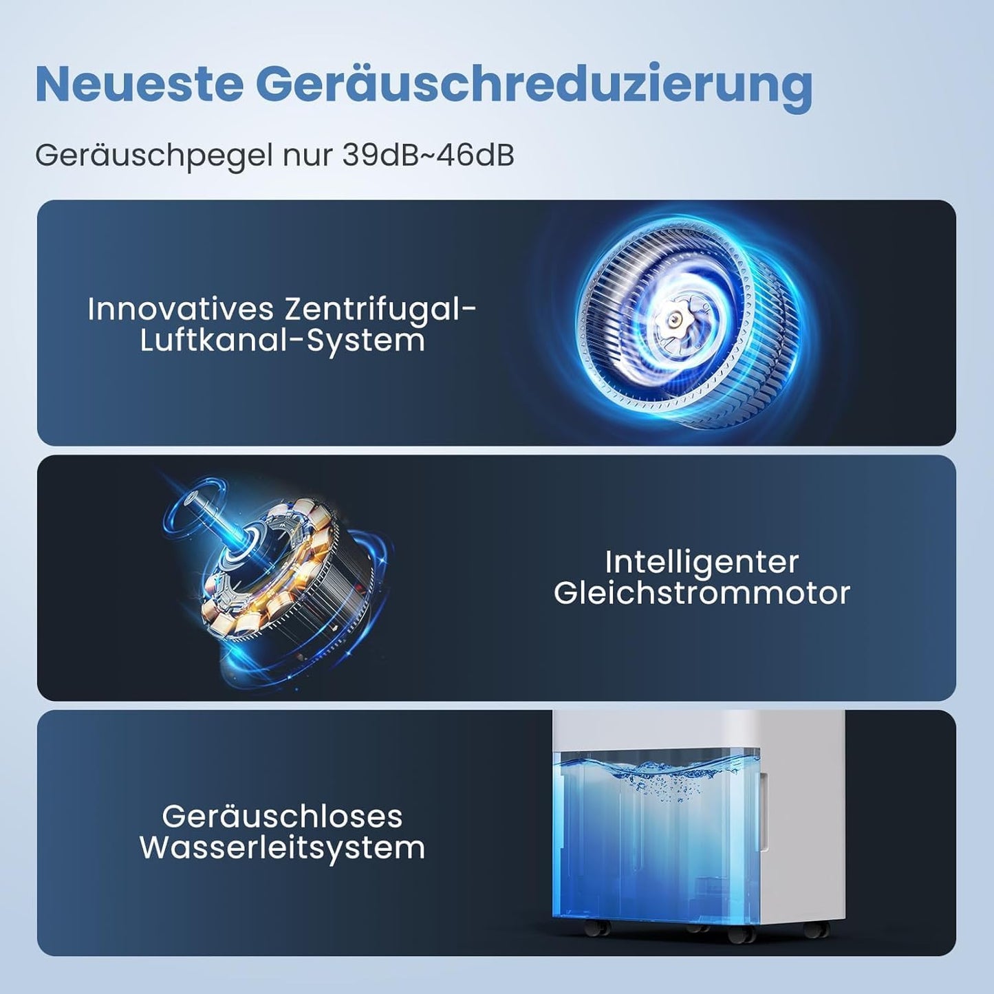 Elektrischer Luftentfeuchter mit Timer & Filter, 20L-50㎡